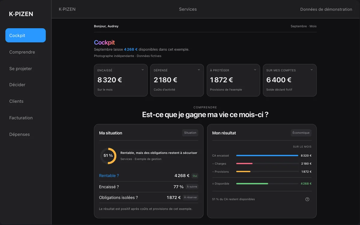 Cockpit K·PIZEN, Comprendre : 4 268 € disponibles en septembre